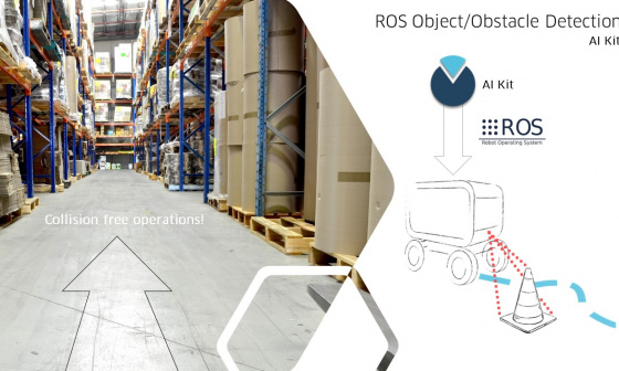 In einem Schaubild wird dargestellt, wie mit einem ROS-Treiber die Hindernisserkennung von Robotern funktioniert.